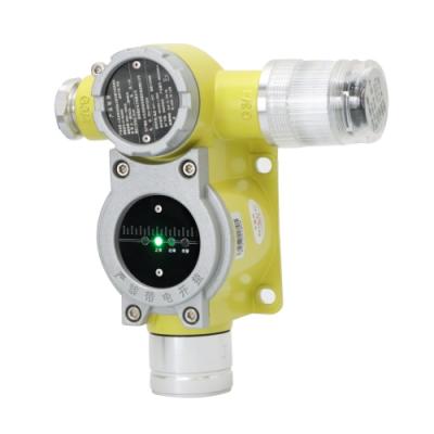 GTYQ-RZLED08警燈款氣體探測(cè)器