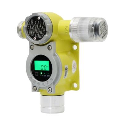 GTYQ-RZLCD08型警燈款氣體探測(cè)器